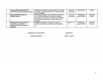thumb_350_mxvyb_Anexa la HL nr.5 - 2016 pag 3.jpg